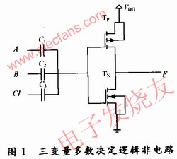 三輸入端的多數(shù)決定邏輯非門電路 www.makelele.cn