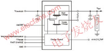 威世 Siliconix Si9731實現(xiàn)的鋰離子或鎳鎘/鎳氫微處理器電池充電器 www.makelele.cn