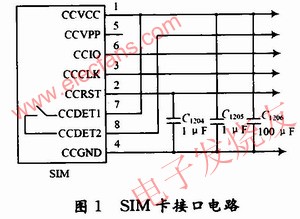 SIM卡接口電路 www.makelele.cn