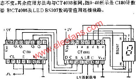 C180計數(shù)器與CT4005及LED BS207數(shù)碼管應(yīng)用連接電路圖  www.makelele.cn