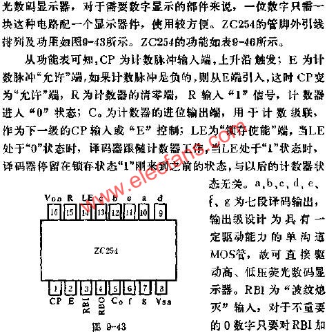 ZC254的管腳外引線排列及功用線路圖  www.makelele.cn