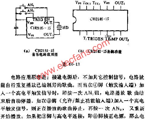CH2185-15管腳功能及應(yīng)用電路圖  www.makelele.cn
