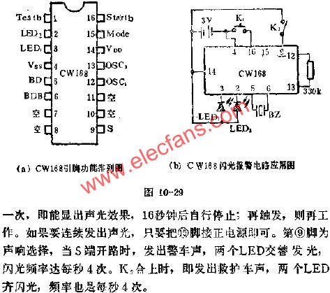 CW168閃光報警的應(yīng)用電路圖  www.makelele.cn