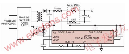 采用 LT4180 的簡(jiǎn)化離線應(yīng)用電路 www.makelele.cn