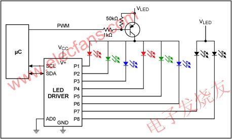 采用PWM控制LED電源實現(xiàn)亮度調(diào)節(jié) www.makelele.cn