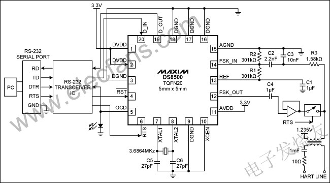  DS8500置于HART通信的主機(jī)側(cè) www.makelele.cn