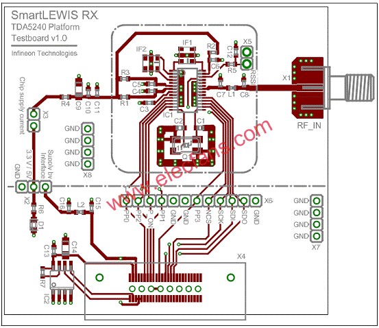 圖14.TDA5225評估板元件布局圖  www.makelele.cn