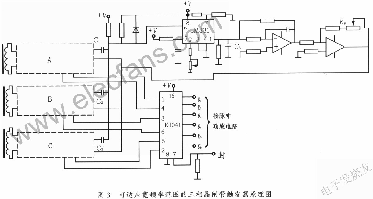 單相晶閘管觸發(fā)器構(gòu)成的三相晶閘管觸發(fā)器的原理圖 www.makelele.cn