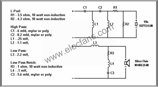 原分音器電路圖  www.makelele.cn