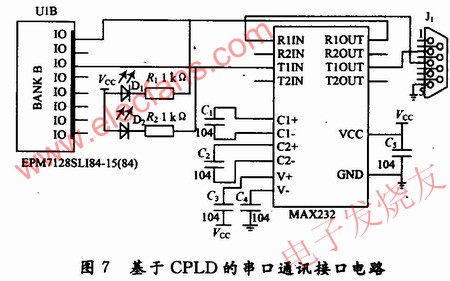 電磁扳機(jī)控制儀中的RS 232接口電路 www.makelele.cn