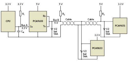 絢爛世界-RGB LED彩燈驅(qū)動控制方案