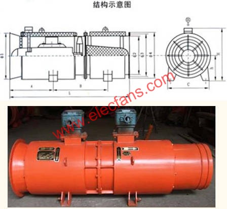 煤礦主通風機結(jié)構(gòu)示意圖  www.makelele.cn