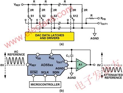 R-2R梯原理 www.makelele.cn