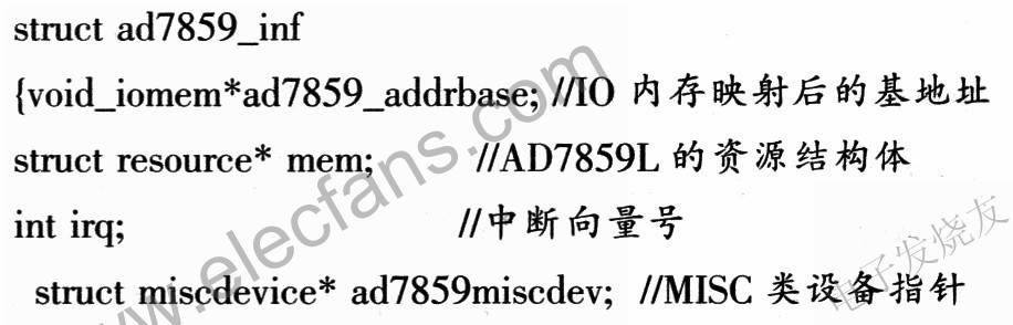AD7859L的結(jié)構(gòu)體定義語句 www.makelele.cn