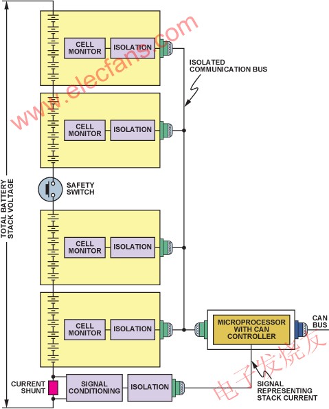 并行接入電池包的電池組 www.makelele.cn