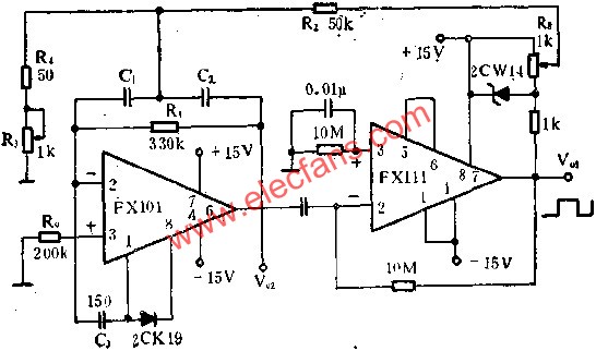 正弦波、矩形波發(fā)生器電路圖  www.makelele.cn