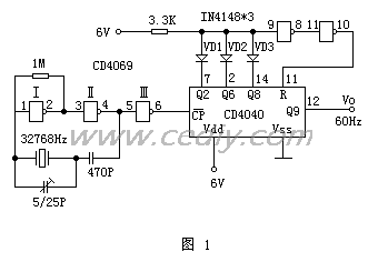 CD4040和CD4069構(gòu)成的60Hz數(shù)字鐘時(shí)基電路 www.makelele.cn