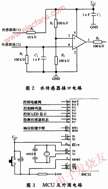 水感傳器接口電路 www.makelele.cn