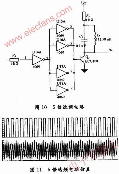 選頻電路的設(shè)計(jì) www.makelele.cn