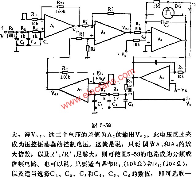 分頻與倍頻電路圖  www.makelele.cn