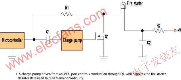 啟火器接口的原理框圖 www.makelele.cn