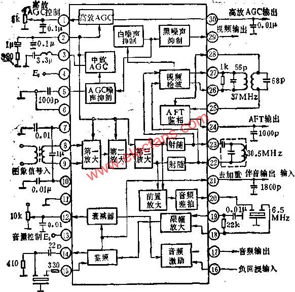 D51354內(nèi)部功能方框圖及應(yīng)用電路圖 www.makelele.cn