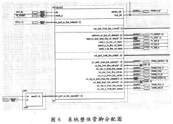 在QuartusⅡ中Block Diagram設(shè)計調(diào)用NiosⅡ系統(tǒng)的框圖