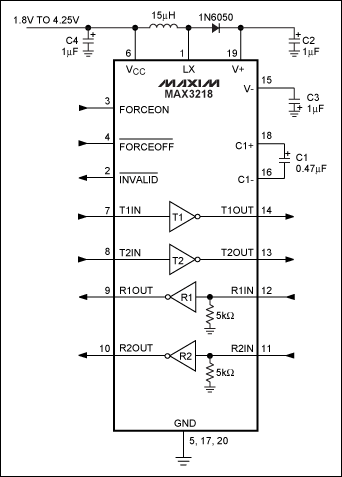 圖7. MAX3218采用基于電感的升壓轉(zhuǎn)換器，并利用電荷泵產(chǎn)生反相電壓，器件可采用1.8V至4.25V單電源供電。
