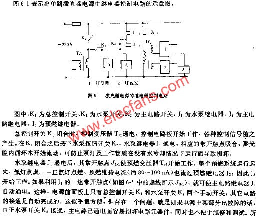激光器電源的繼電器控制電路 www.makelele.cn