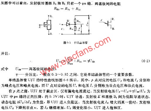 單結晶閘管  www.makelele.cn