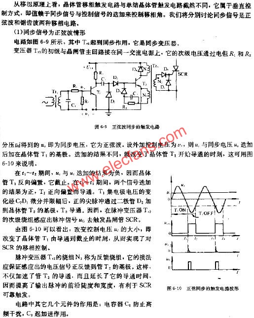正弦同步觸發(fā)電路波形  www.makelele.cn