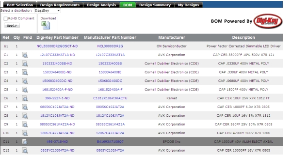 圖6：具體選擇元器件，確定BOM。（電子系統(tǒng)設(shè)計(jì)）