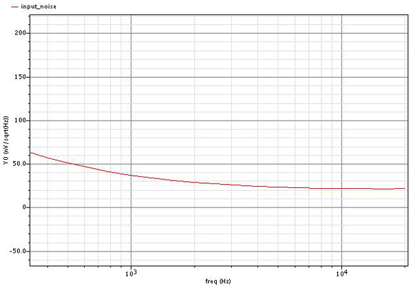 《國(guó)際電子商情》