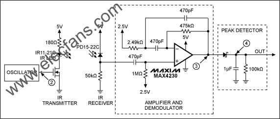 簡(jiǎn)單的IR收發(fā)器