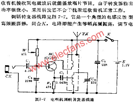 電唱機(jī)調(diào)幅轉(zhuǎn)發(fā)器電路  www.makelele.cn