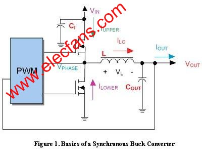 降壓開關(guān)穩(wěn)壓器 www.makelele.cn