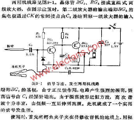 信號(hào)尋跡、發(fā)生兩用機(jī)電路圖  www.makelele.cn