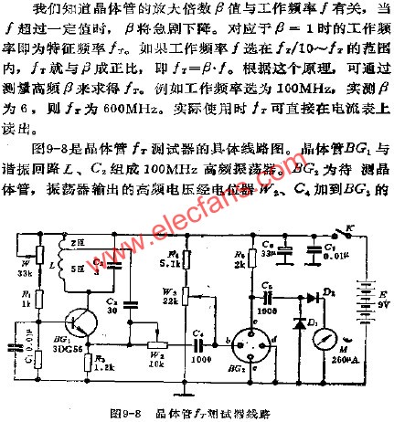 晶體管FT測(cè)試器電路 www.makelele.cn