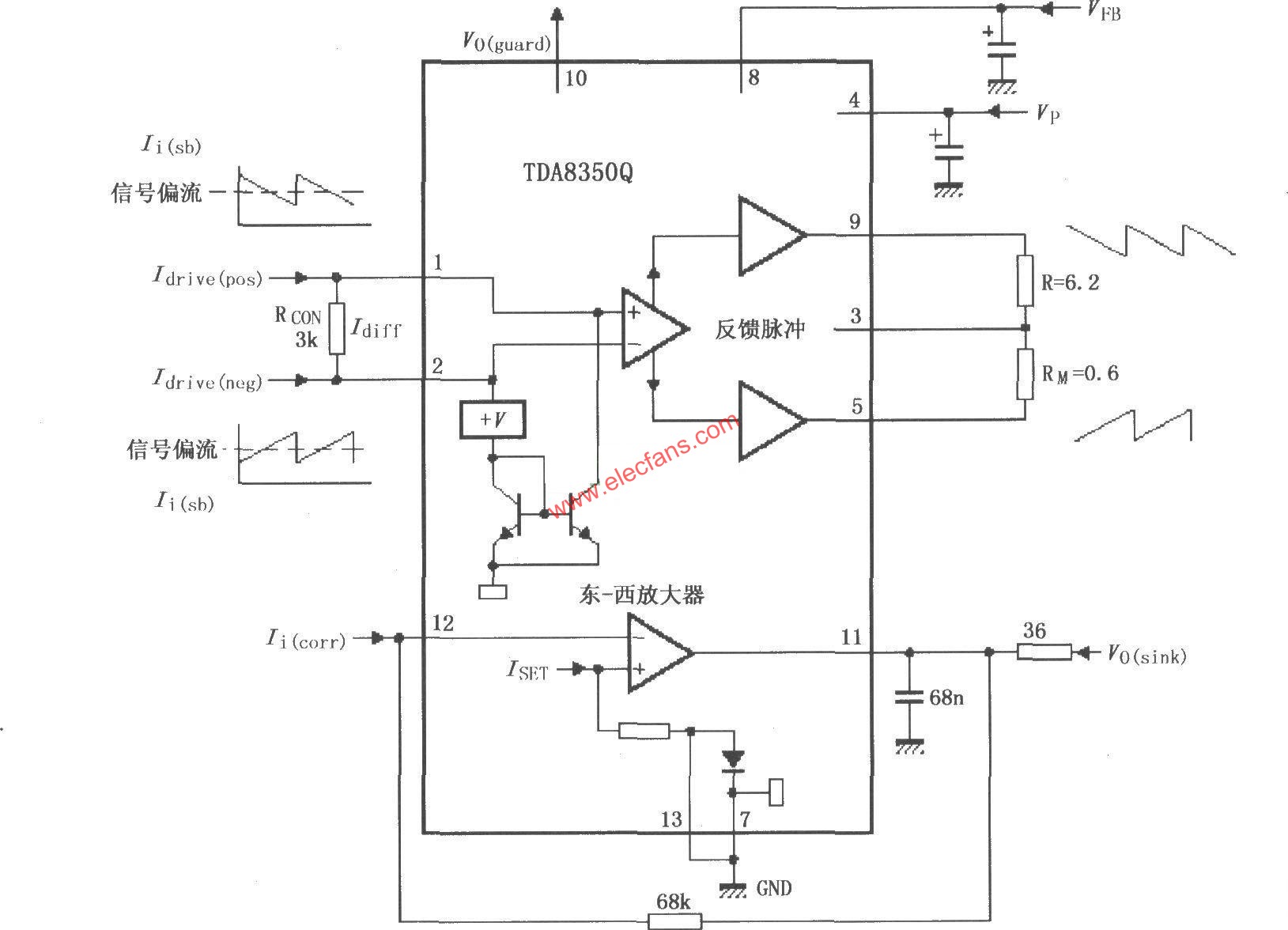 TDA8350Q電路圖  www.makelele.cn