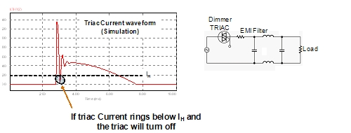 圖3:輸入EM濾波器引起的電流振蕩。（電子系統(tǒng)設(shè)計(jì)）