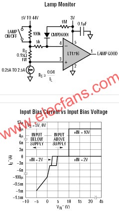 LT1716典型應(yīng)用圖   www.makelele.cn