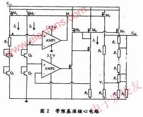 新型BiCMOS帶隙基準(zhǔn)電路的設(shè)計(jì) www.makelele.cn