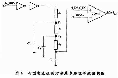 新型電流檢測方法基本原理等效架構圖