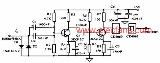 輸入信號放大整形電路 www.makelele.cn