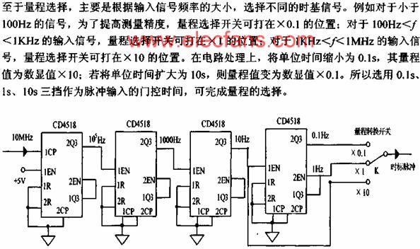 www.makelele.cn 分頻器及量程選擇電路
