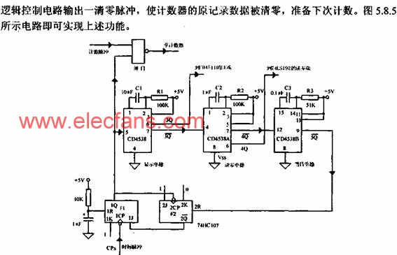 門控及邏輯控制電路 www.makelele.cn