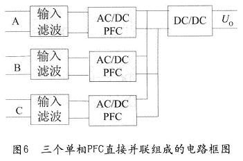 由三個單相PFC在輸出端直接并聯(lián)組成的方法
