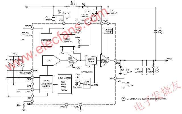 功能方框圖 www.makelele.cn