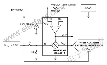 測(cè)量電池的充電電流的ADC www.makelele.cn