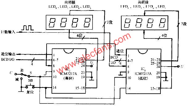 8位十進(jìn)制可逆計(jì)數(shù)器電路  www.makelele.cn